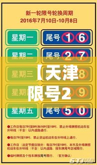 【天津限号2021最新限号3月/限号2021天津最新限号时间7月份】 【天津限号2021最新限号3月/限号2021天津最新限号时间7月份】