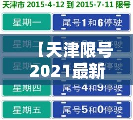 【天津限号2021最新限号3月/限号2021天津最新限号时间7月份】 【天津限号2021最新限号3月/限号2021天津最新限号时间7月份】