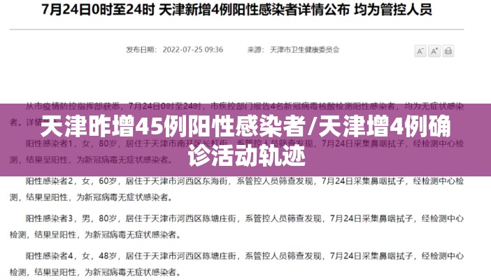 天津昨增45例阳性感染者/天津增4例确诊活动轨迹 天津昨增45例阳性感染者/天津增4例确诊活动轨迹