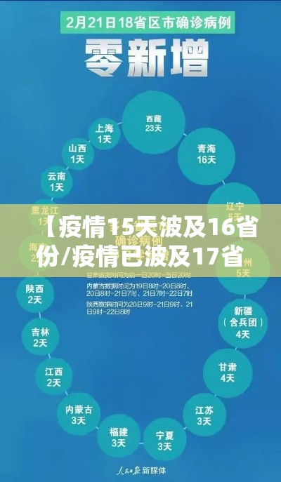 【疫情15天波及16省份/疫情已波及17省份】 【疫情15天波及16省份/疫情已波及17省份】