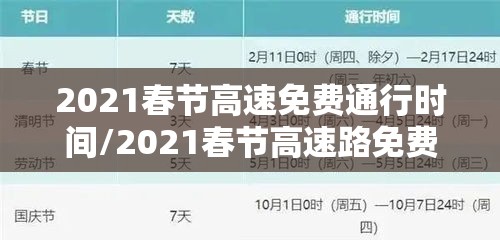 2021春节高速免费通行时间/2021春节高速路免费时间规定2020最新 2021春节高速免费通行时间/2021春节高速路免费时间规定2020最新