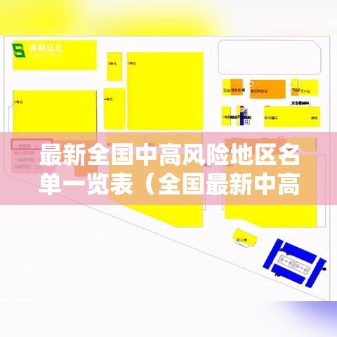 最新全国中高风险地区名单一览表(全国最新中高风险地区最新名单) 最新全国中高风险地区名单一览表(全国最新中高风险地区最新名单)