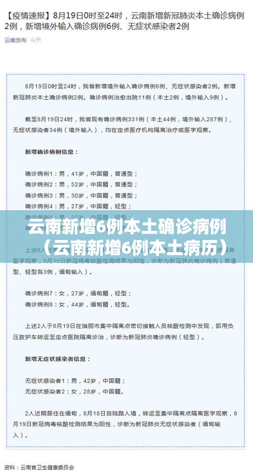 云南新增6例本土确诊病例(云南新增6例本土病历) 云南新增6例本土确诊病例(云南新增6例本土病历)