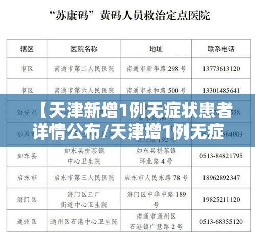 【天津新增1例无症状患者详情公布/天津增1例无症状病例行动轨迹】 【天津新增1例无症状患者详情公布/天津增1例无症状病例行动轨迹】