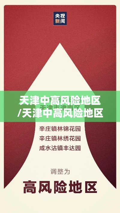 天津中高风险地区/天津中高风险地区地图 天津中高风险地区/天津中高风险地区地图