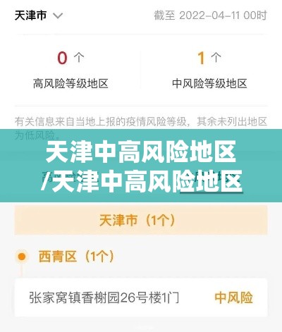 天津中高风险地区/天津中高风险地区地图 天津中高风险地区/天津中高风险地区地图