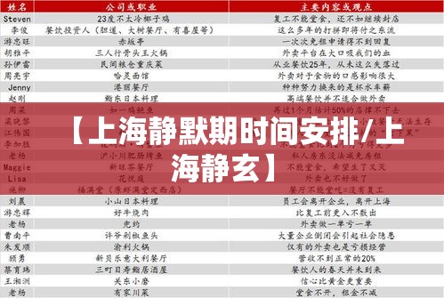 【上海静默期时间安排/上海静玄】 【上海静默期时间安排/上海静玄】