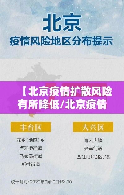 【北京疫情扩散风险有所降低/北京疫情最新风险等级划分】 【北京疫情扩散风险有所降低/北京疫情最新风险等级划分】