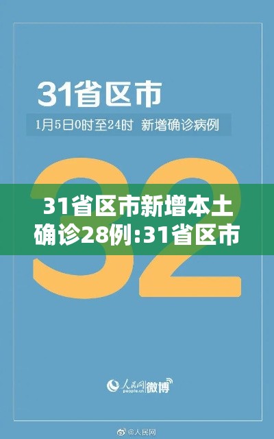 31省区市新增本土确诊28例:31省区市新增确诊18例本土4例 31省区市新增本土确诊28例:31省区市新增确诊18例本土4例