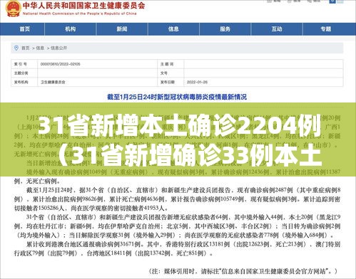 31省新增本土确诊2204例(31省新增确诊33例本土1例!) 31省新增本土确诊2204例(31省新增确诊33例本土1例!)