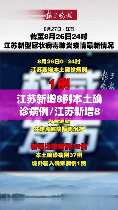 江苏新增8例本土确诊病例/江苏新增8例本土确诊病例分布 江苏新增8例本土确诊病例/江苏新增8例本土确诊病例分布