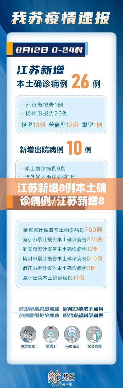 江苏新增8例本土确诊病例/江苏新增8例本土确诊病例分布 江苏新增8例本土确诊病例/江苏新增8例本土确诊病例分布