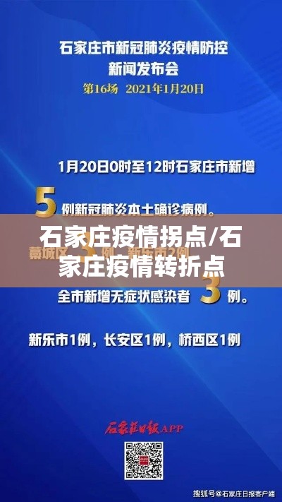 石家庄疫情拐点/石家庄疫情转折点 石家庄疫情拐点/石家庄疫情转折点