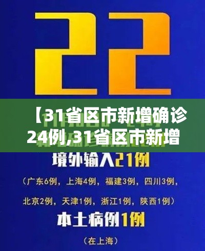 【31省区市新增确诊24例,31省区市新增确诊22例 含本土2例】 【31省区市新增确诊24例,31省区市新增确诊22例 含本土2例】