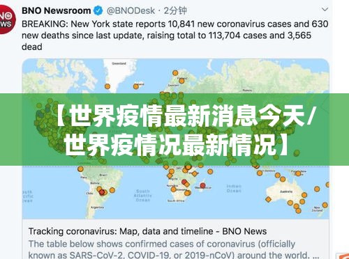 【世界疫情最新消息今天/世界疫情况最新情况】