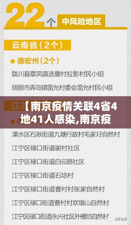 【南京疫情关联4省4地41人感染,南京疫情126人】 【南京疫情关联4省4地41人感染,南京疫情126人】