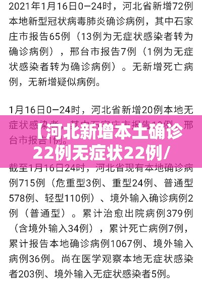 【河北新增本土确诊22例无症状22例/河北新增本土确诊22例无症状22例是哪里的】 【河北新增本土确诊22例无症状22例/河北新增本土确诊22例无症状22例是哪里的】