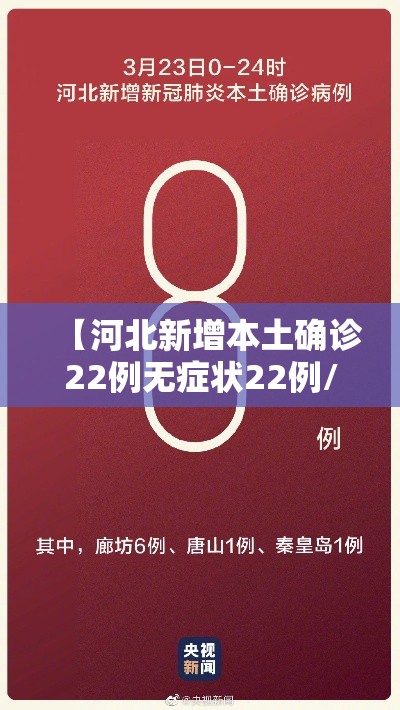 【河北新增本土确诊22例无症状22例/河北新增本土确诊22例无症状22例是哪里的】 【河北新增本土确诊22例无症状22例/河北新增本土确诊22例无症状22例是哪里的】