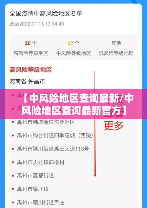 【中风险地区查询最新/中风险地区查询最新官方】 【中风险地区查询最新/中风险地区查询最新官方】