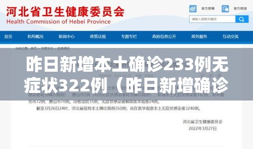 昨日新增本土确诊233例无症状322例(昨日新增确诊11例无症状) 昨日新增本土确诊233例无症状322例(昨日新增确诊11例无症状)
