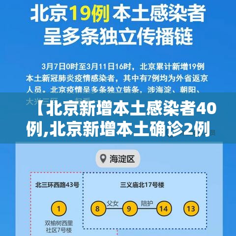 【北京新增本土感染者40例,北京新增本土确诊2例行动轨迹】 【北京新增本土感染者40例,北京新增本土确诊2例行动轨迹】