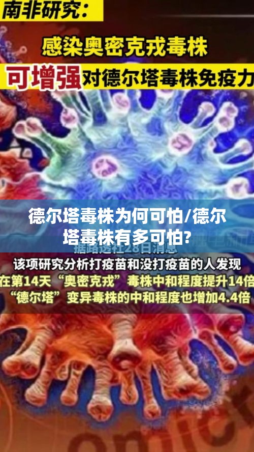德尔塔毒株为何可怕/德尔塔毒株有多可怕? 德尔塔毒株为何可怕/德尔塔毒株有多可怕?