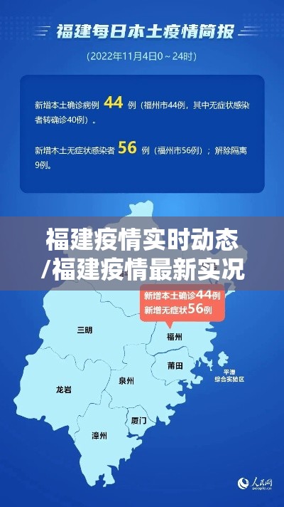 福建疫情实时动态/福建疫情最新实况