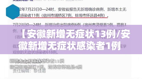 【安徽新增无症状13例/安徽新增无症状感染者1例 附最新情况通报】