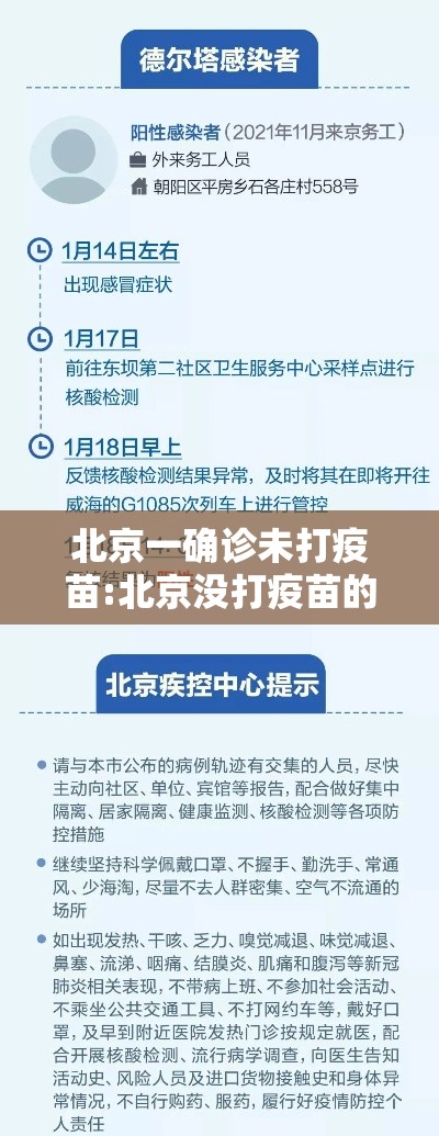 北京一确诊未打疫苗:北京没打疫苗的人 北京一确诊未打疫苗:北京没打疫苗的人