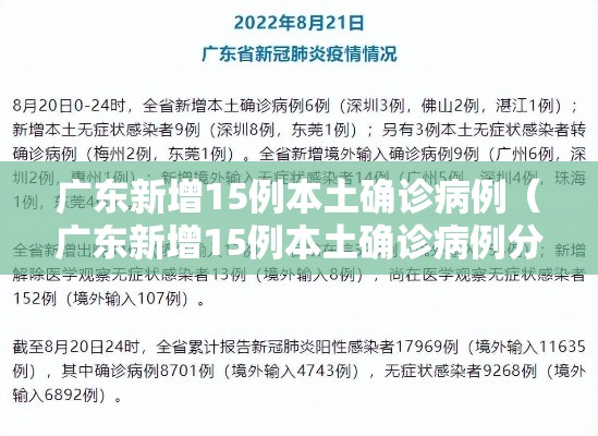 广东新增15例本土确诊病例(广东新增15例本土确诊病例分布) 广东新增15例本土确诊病例(广东新增15例本土确诊病例分布)