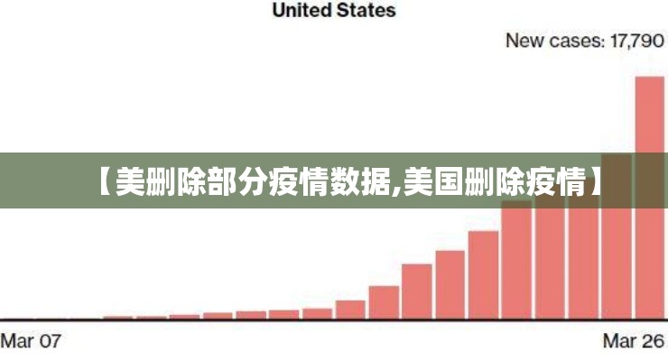 【美删除部分疫情数据,美国删除疫情】 【美删除部分疫情数据,美国删除疫情】