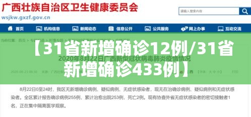 【31省新增确诊12例/31省新增确诊433例】