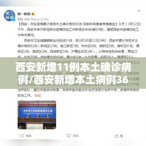 西安新增11例本土确诊病例/西安新增本土病例36例 西安新增11例本土确诊病例/西安新增本土病例36例