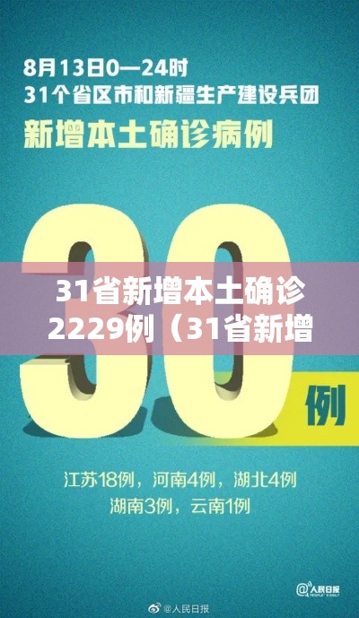 31省新增本土确诊2229例(31省新增本土确诊病例5例) 31省新增本土确诊2229例(31省新增本土确诊病例5例)