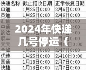 2024年快递几号停运(2024年快递几号停运呢) 2024年快递几号停运(2024年快递几号停运呢)