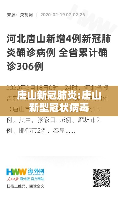 唐山新冠肺炎:唐山新型冠状病毒