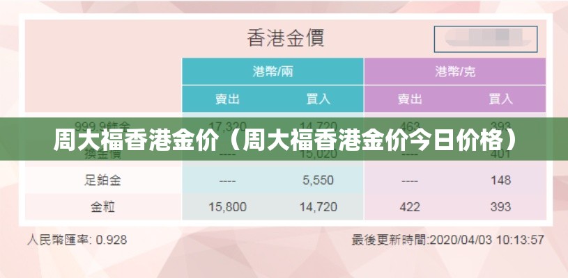 周大福香港金价(周大福香港金价今日价格) 周大福香港金价(周大福香港金价今日价格)