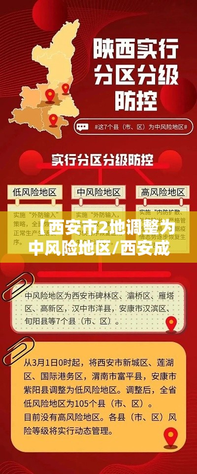 【西安市2地调整为中风险地区/西安成为中风险地区】 【西安市2地调整为中风险地区/西安成为中风险地区】