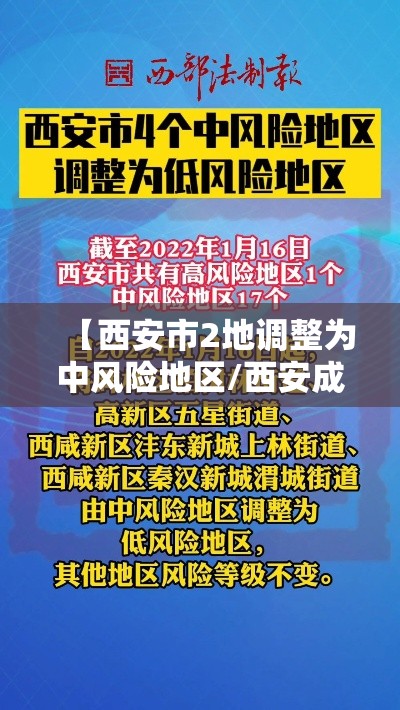 【西安市2地调整为中风险地区/西安成为中风险地区】 【西安市2地调整为中风险地区/西安成为中风险地区】