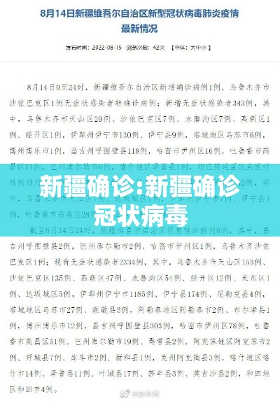 新疆确诊:新疆确诊冠状病毒 新疆确诊:新疆确诊冠状病毒