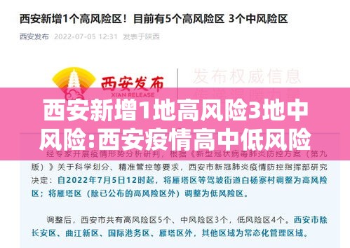 西安新增1地高风险3地中风险:西安疫情高中低风险区划分