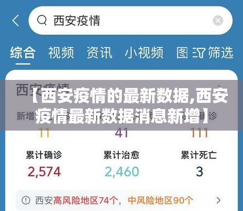 【西安疫情的最新数据,西安疫情最新数据消息新增】 【西安疫情的最新数据,西安疫情最新数据消息新增】