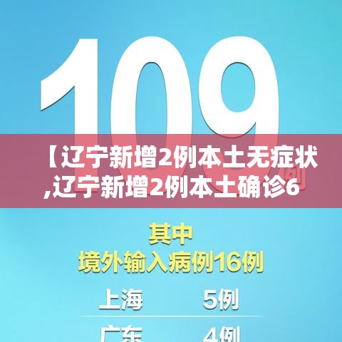 【辽宁新增2例本土无症状,辽宁新增2例本土确诊6例无症状】 【辽宁新增2例本土无症状,辽宁新增2例本土确诊6例无症状】