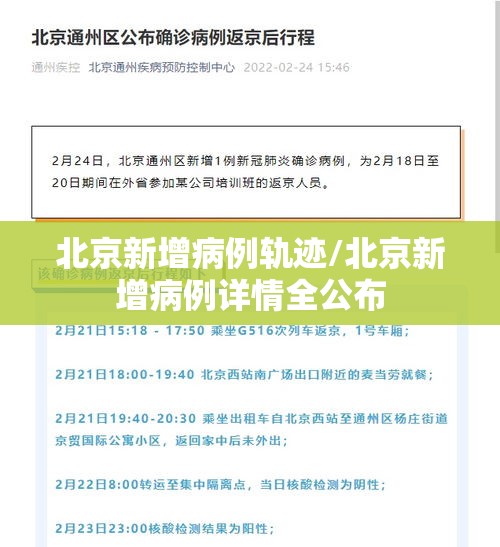 北京新增病例轨迹/北京新增病例详情全公布
