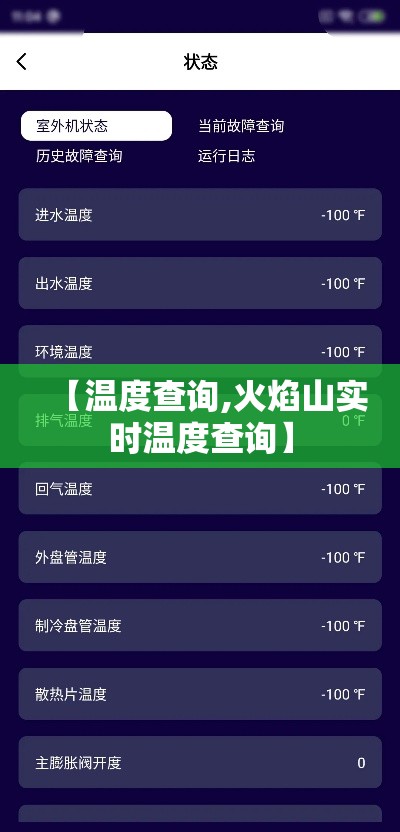 【温度查询,火焰山实时温度查询】 【温度查询,火焰山实时温度查询】