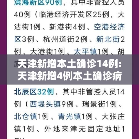 天津新增本土确诊14例:天津新增4例本土确诊病例行动轨迹 天津新增本土确诊14例:天津新增4例本土确诊病例行动轨迹