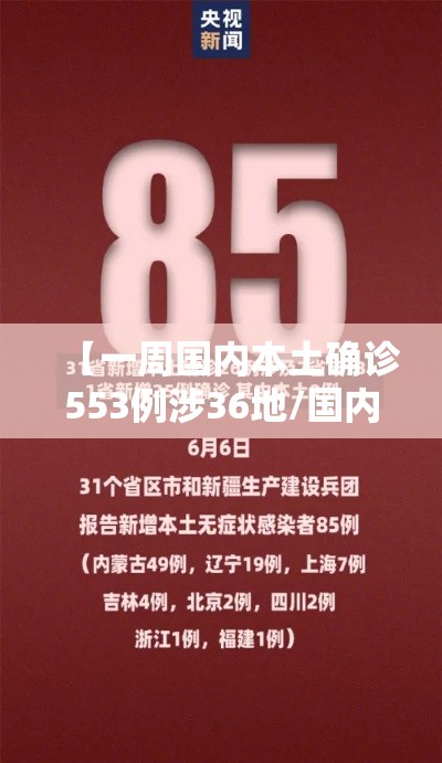 【一周国内本土确诊553例涉36地/国内一地新增61例本土病例】 【一周国内本土确诊553例涉36地/国内一地新增61例本土病例】
