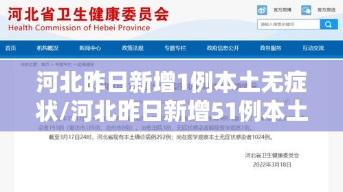 河北昨日新增1例本土无症状/河北昨日新增51例本土确诊病例行动轨迹公布