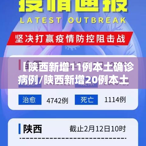 【陕西新增11例本土确诊病例/陕西新增20例本土确诊】 【陕西新增11例本土确诊病例/陕西新增20例本土确诊】