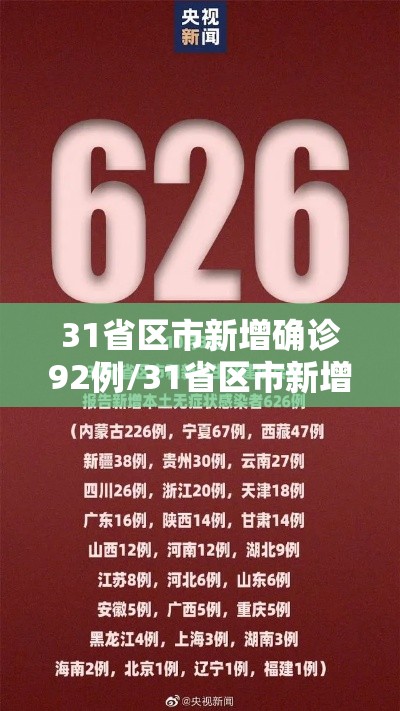 【六安再增2例确诊1人曾拍婚纱照,六安共现3例确诊】 【六安再增2例确诊1人曾拍婚纱照,六安共现3例确诊】
